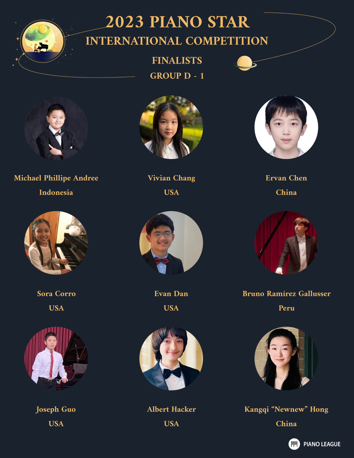 126 finalists selected for the 2023 Piano Star International